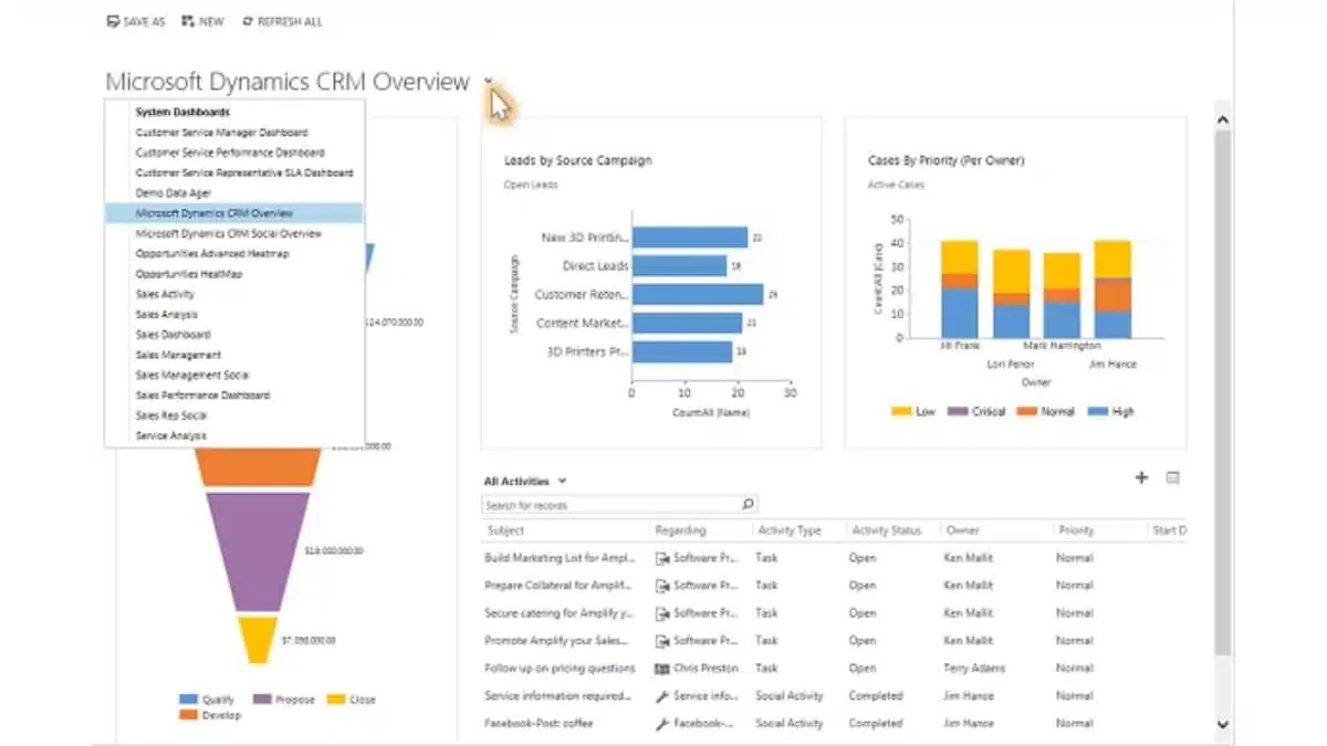 Dynamics 365 lead management tools