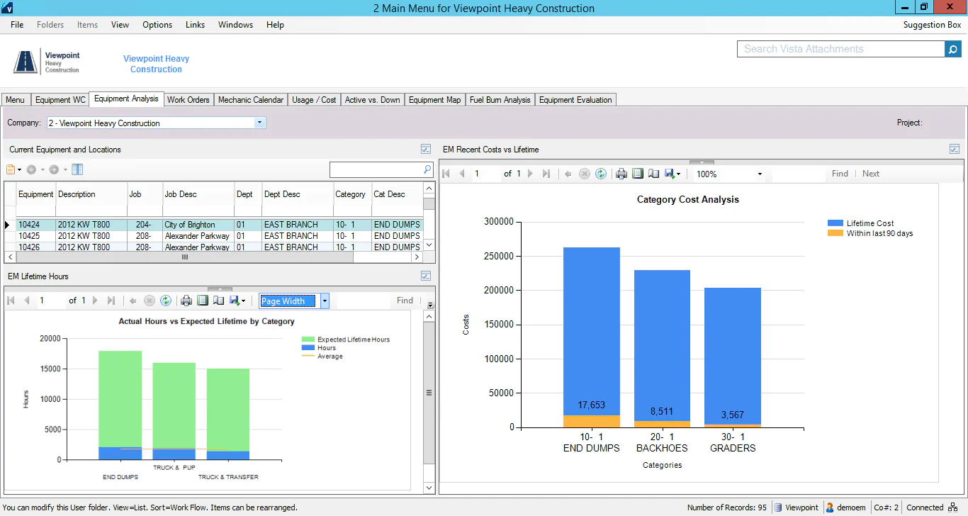 vista construction management software malaysia