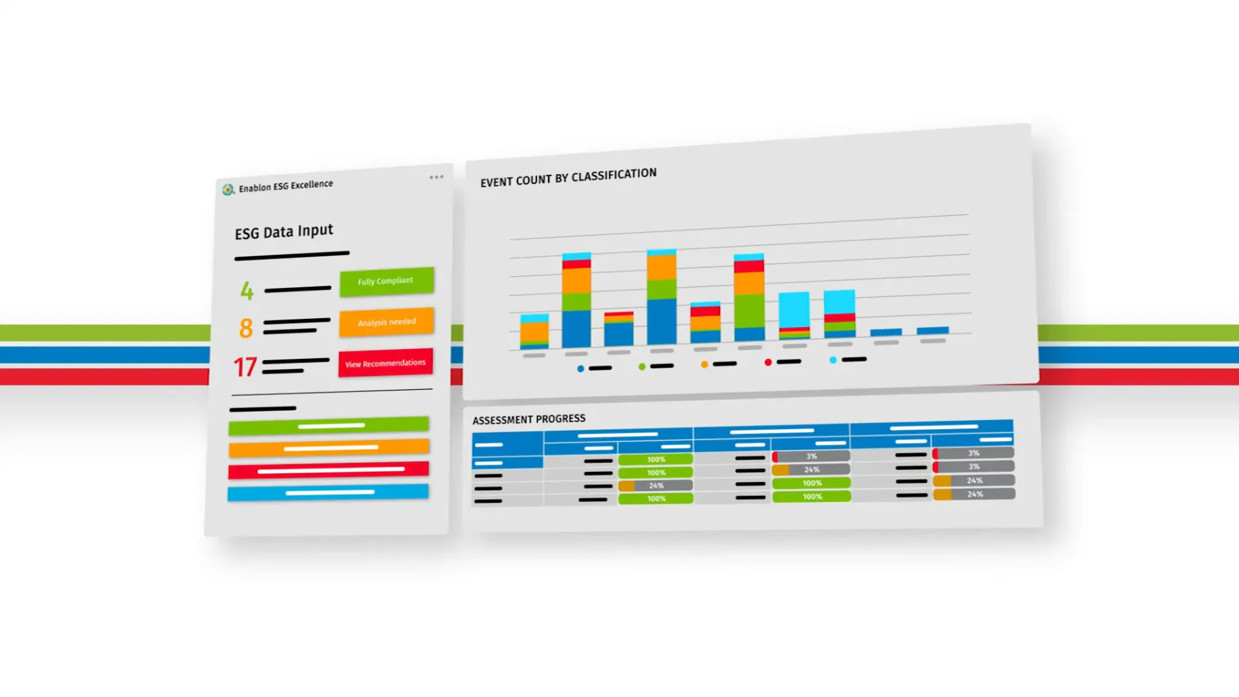enablon dashboard