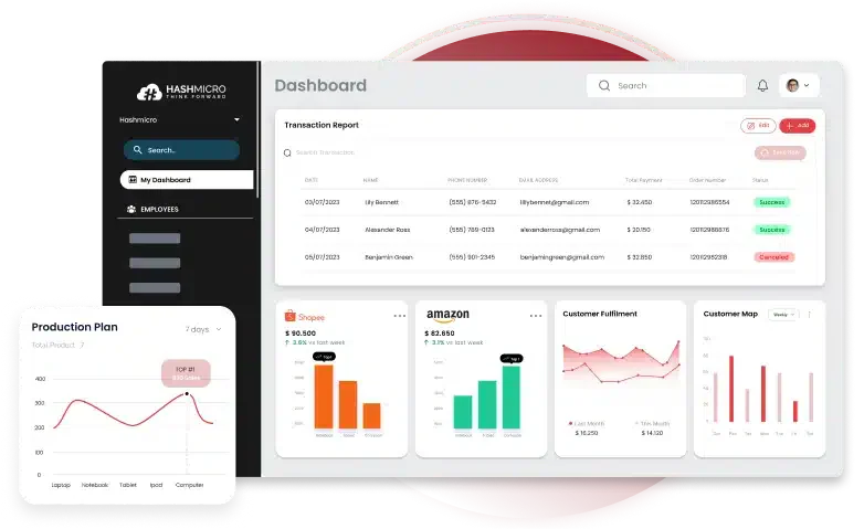 HashMicro wholesale distribution software