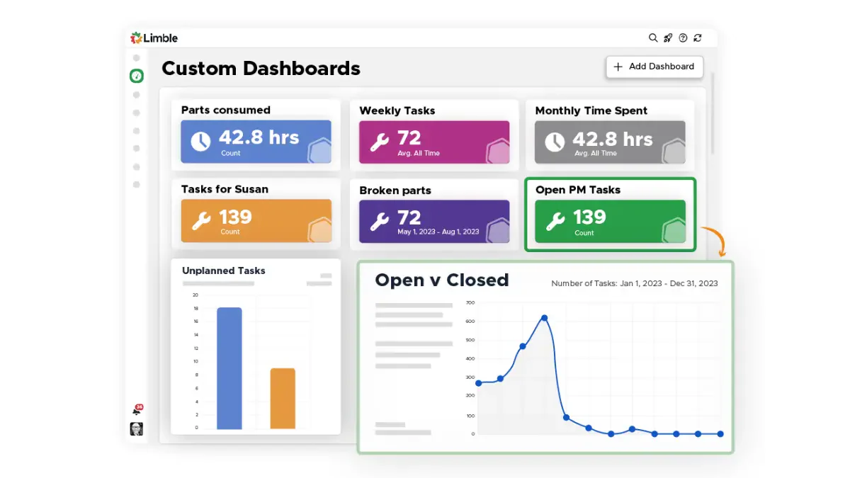 best asset management software