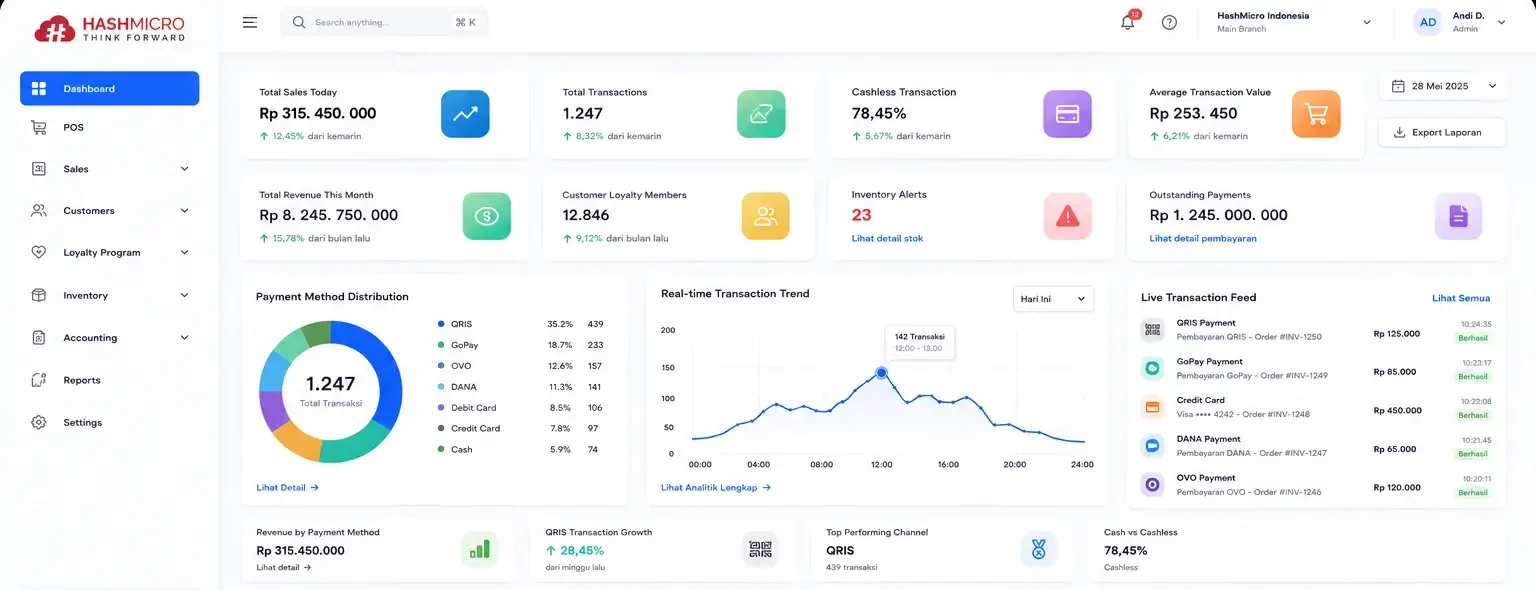 hashmicro pos