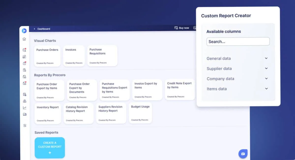 Precoro supply chain tools