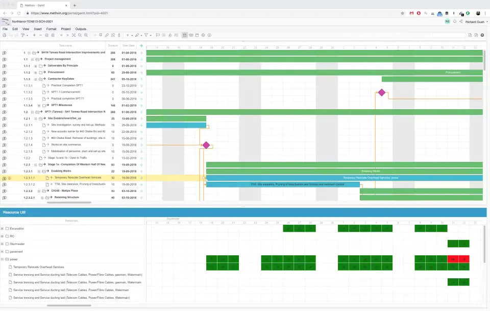 methvin construction software