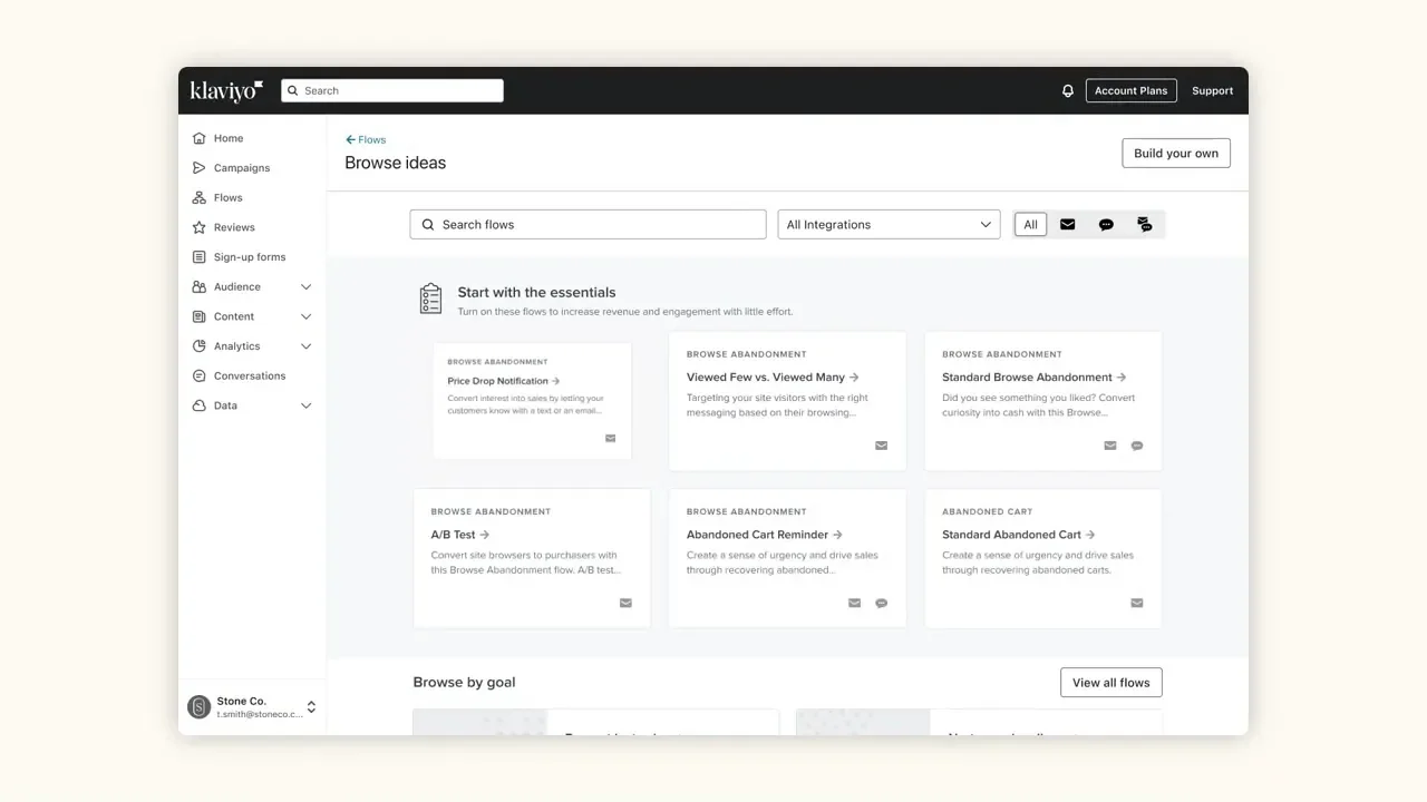 klaviyo dashboard