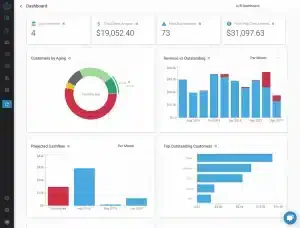 bluesnap accounts receivable software