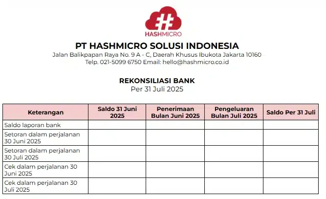 Rekonsiliasi Bank Bentuk 4 Kolom