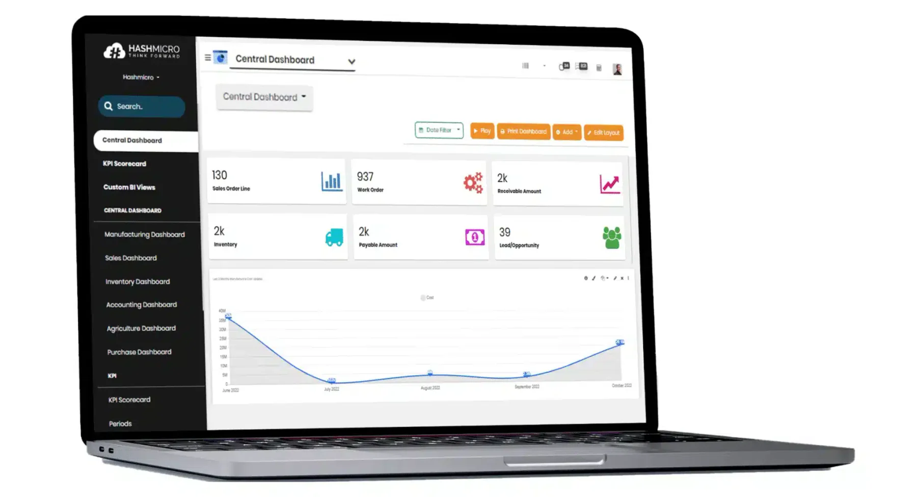 Software Inventory Management - HashMicro