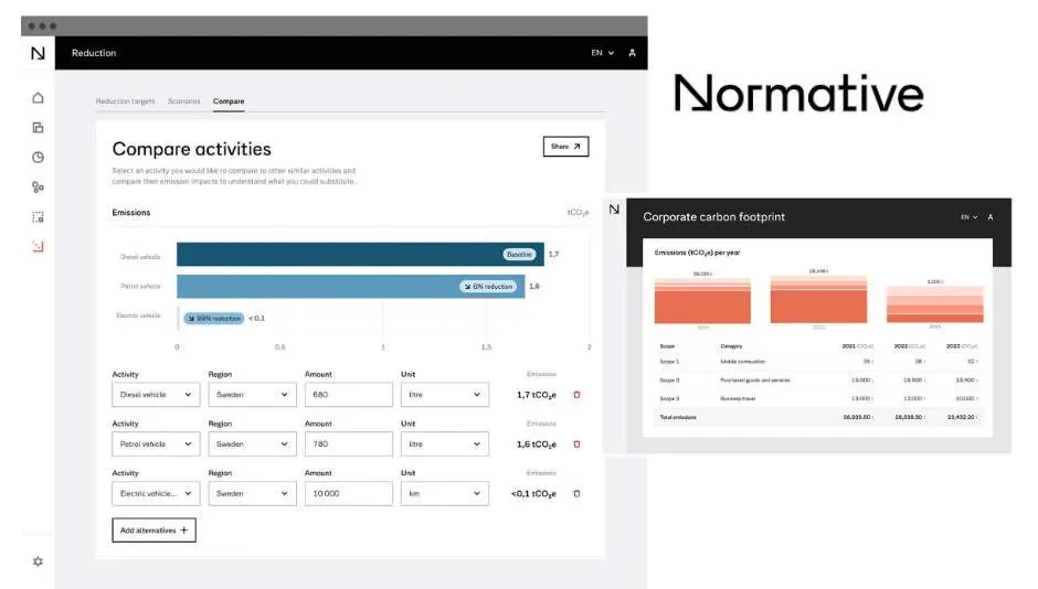 normative enterprise carbon accounting software
