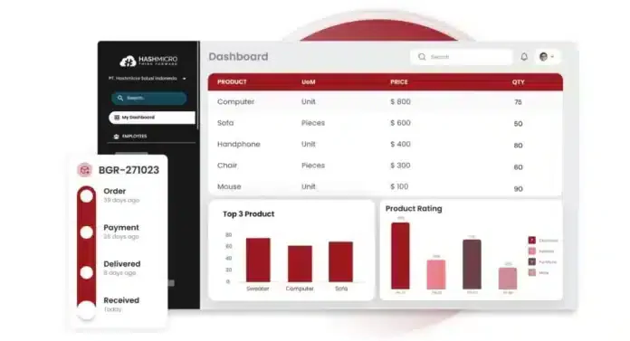 Improve your Order Confirmation Emails with Hashmicro’s Procurement System
