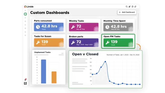 limble cmms work order software