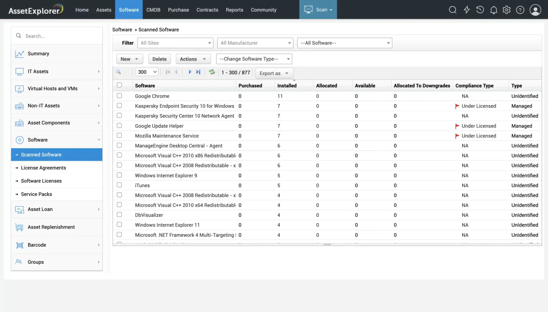ManageEngine AssetExplorer 