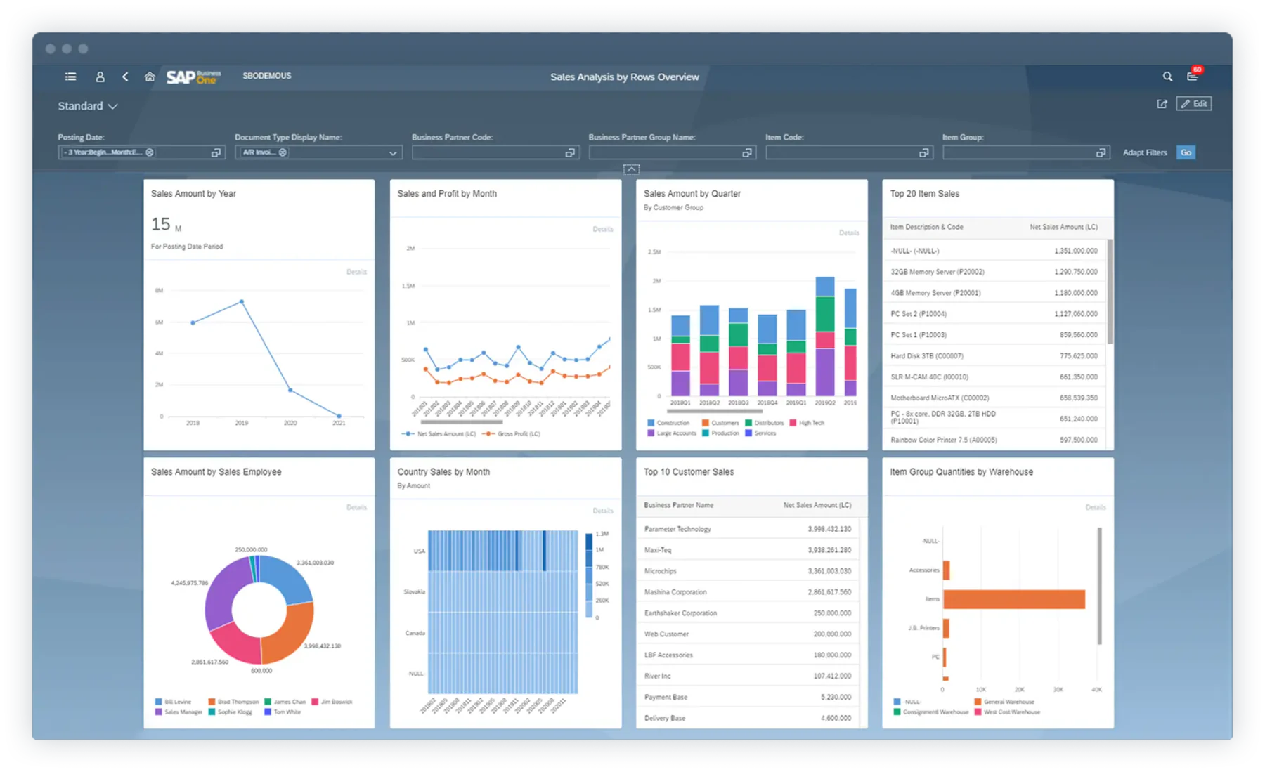 SAP Business One software for the construction industry