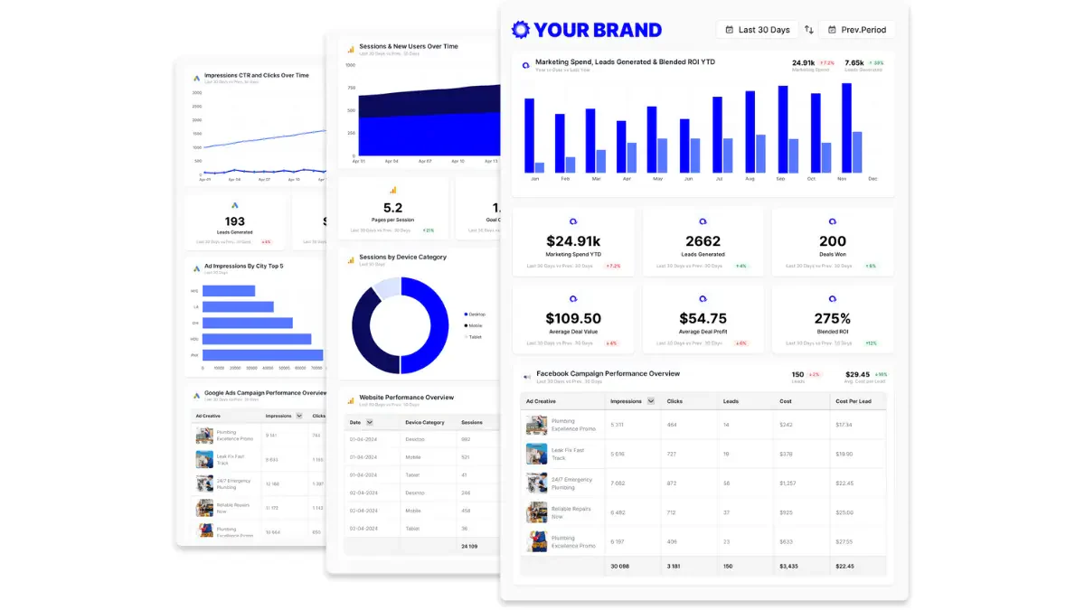 Drip client management software