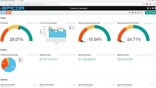 EPicor erp software for construction industry 