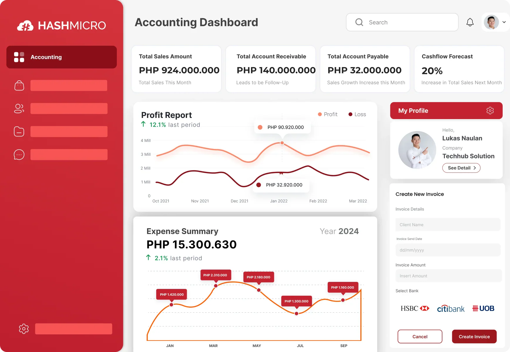 Optimize Your Month-End Closing with HashMicro's Accounting Software