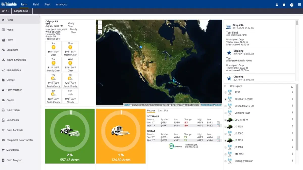 Trimblecrop management software