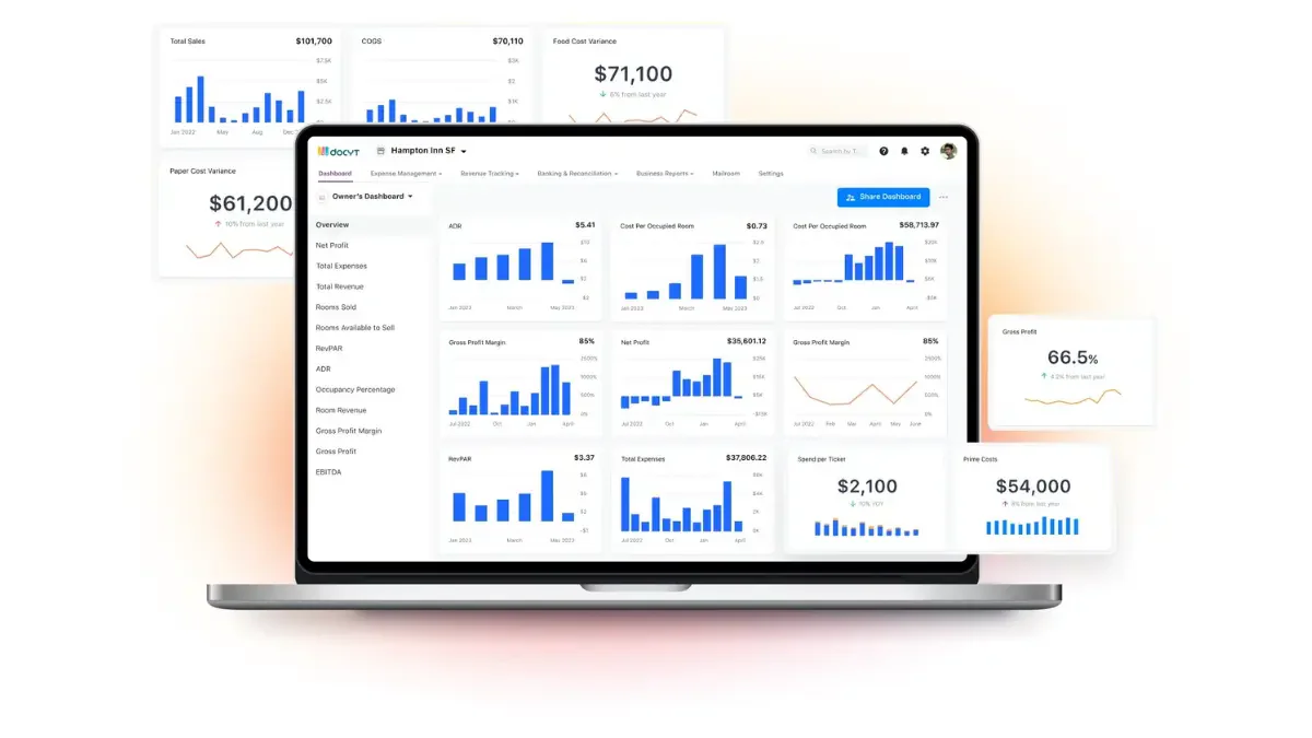 Docyt AI in Accounting