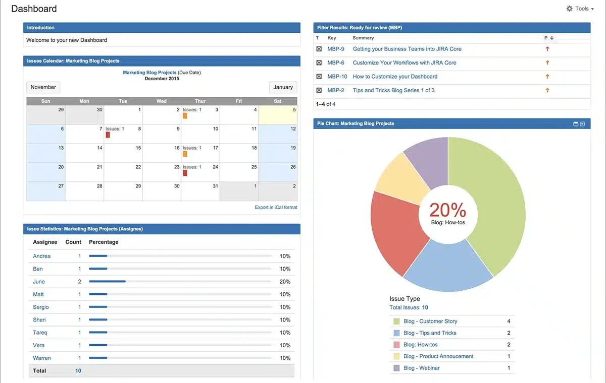 jira