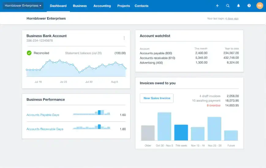 xero inventory software
