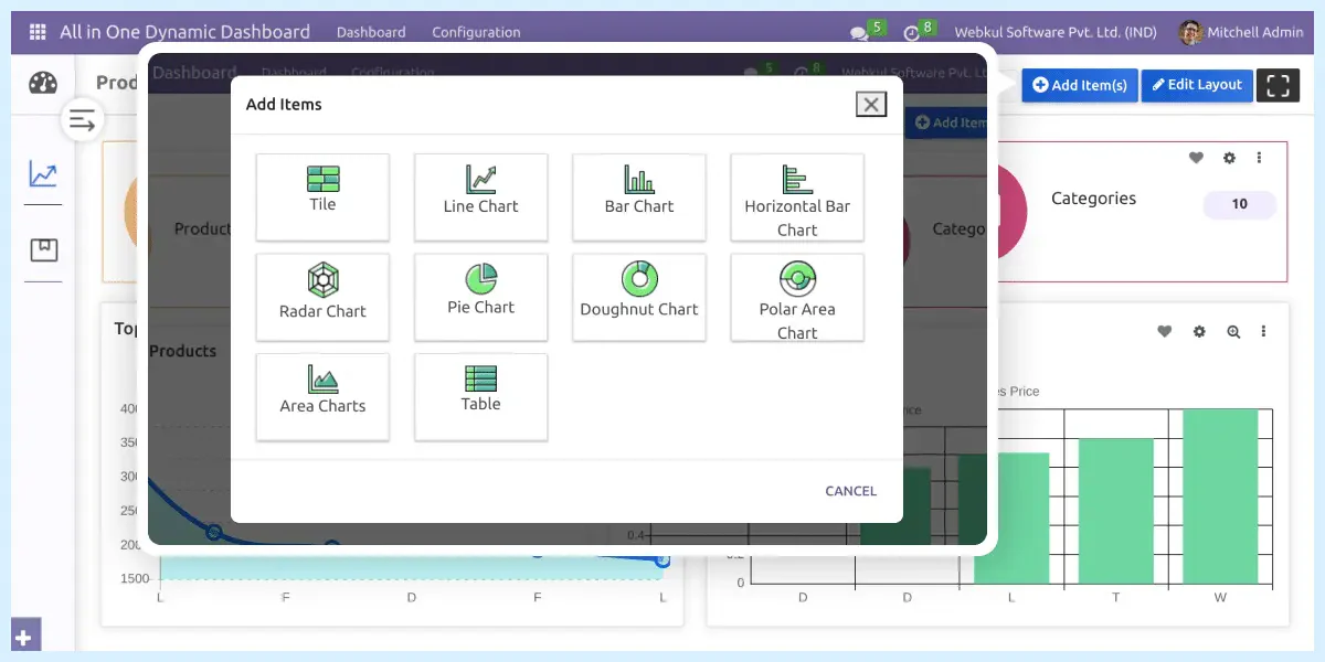 odoo business management system 