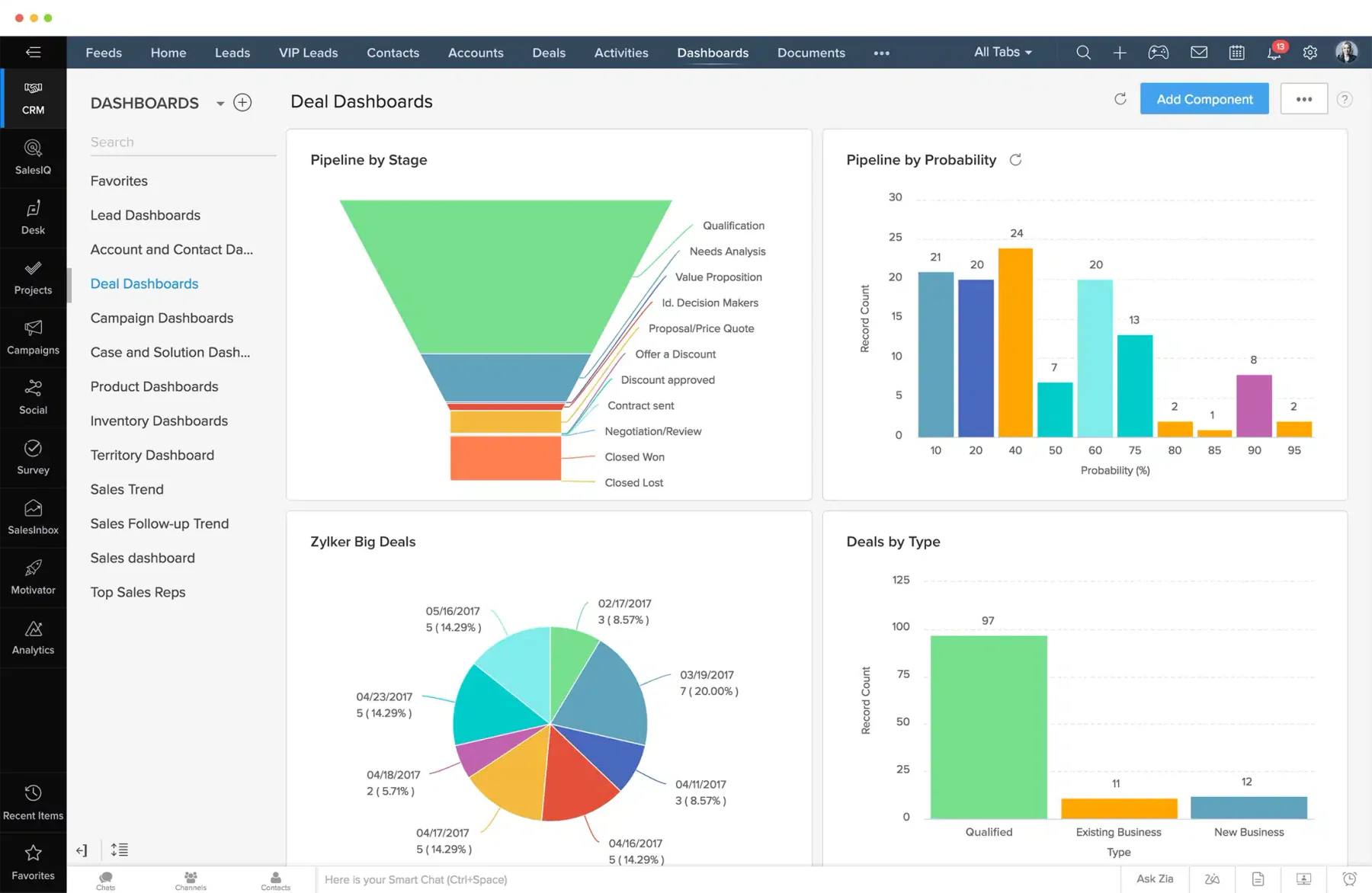 zoho lead management software