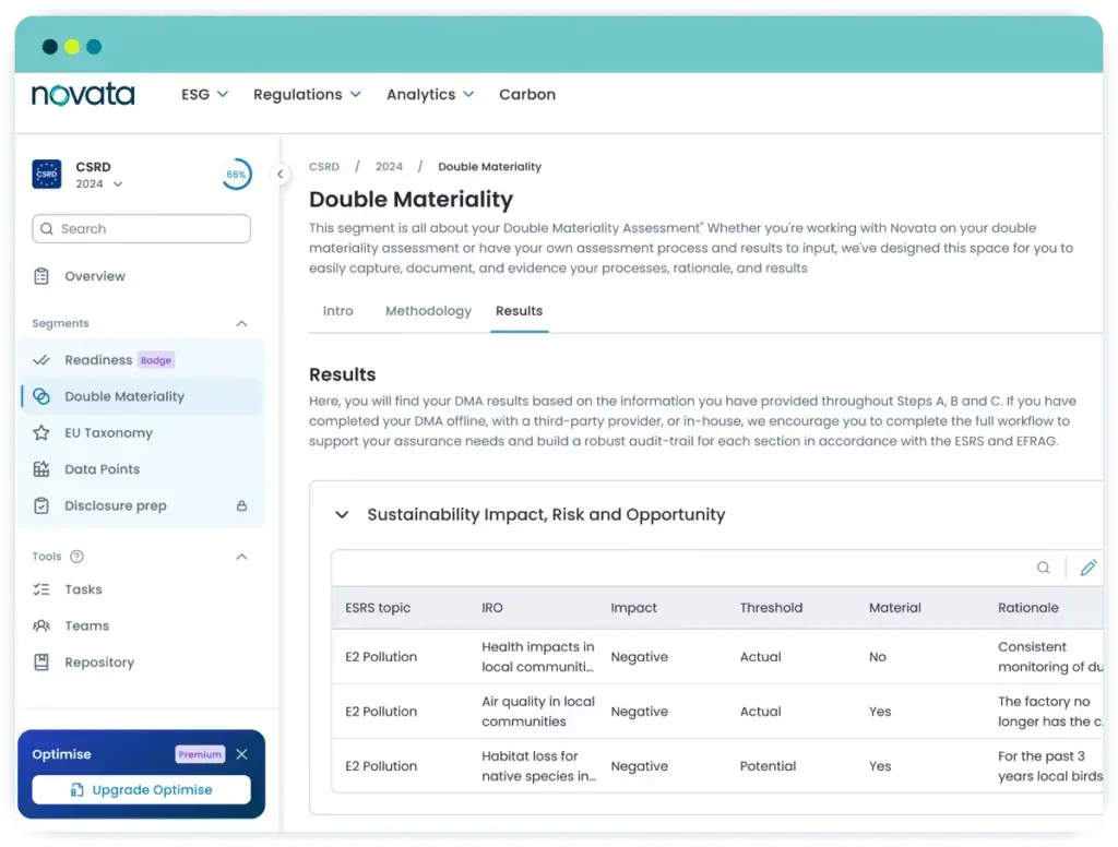 ESG Software Novata