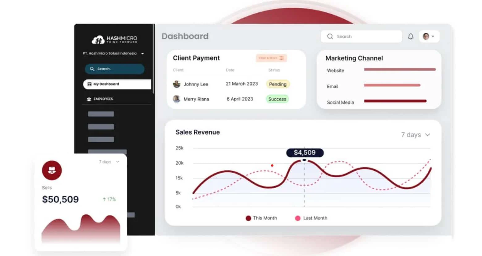 CRM HashMicro