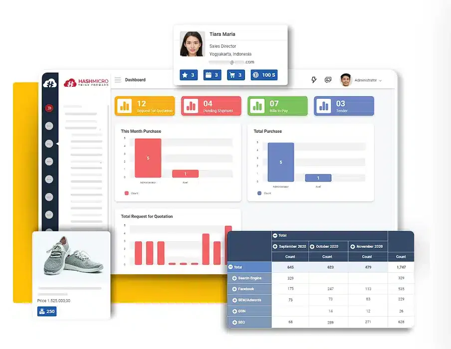 Optimalkan Pengadaan Material Anda dengan Solusi dari HashMicro