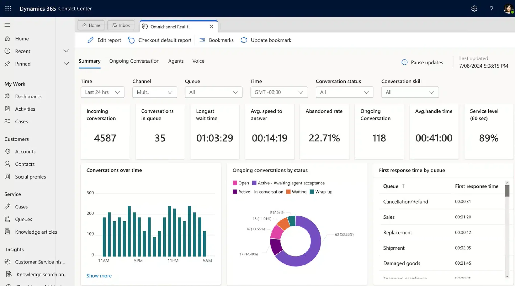 Microsoft Dynamics 365 acumatica erp alternatives