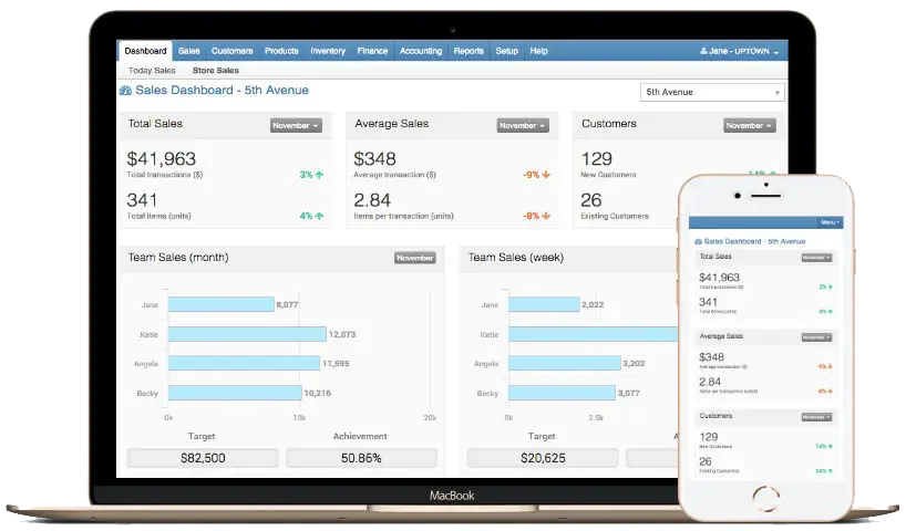 turboly software retail (https://jubelio.com/2022/5-software-retail-management-terbaik-di-indonesia/)