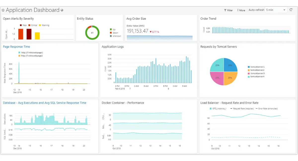 oracle logistics scheduling software