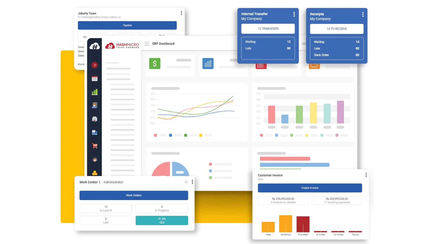 hashmicro erp software