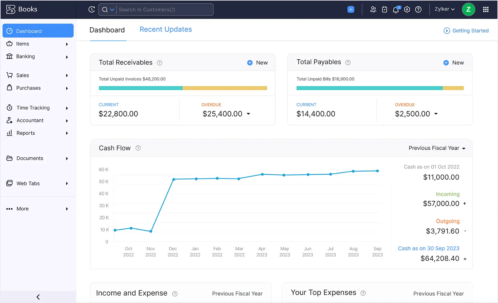 zoho books best accounting software 