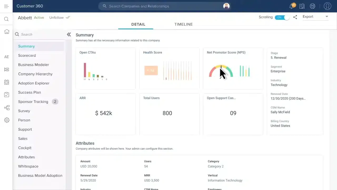Software Customer Retention