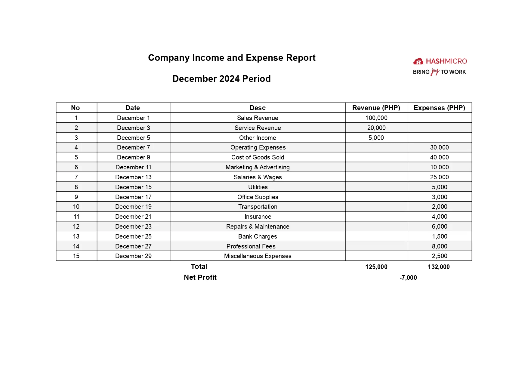 blog 98099b449999 expense report 1