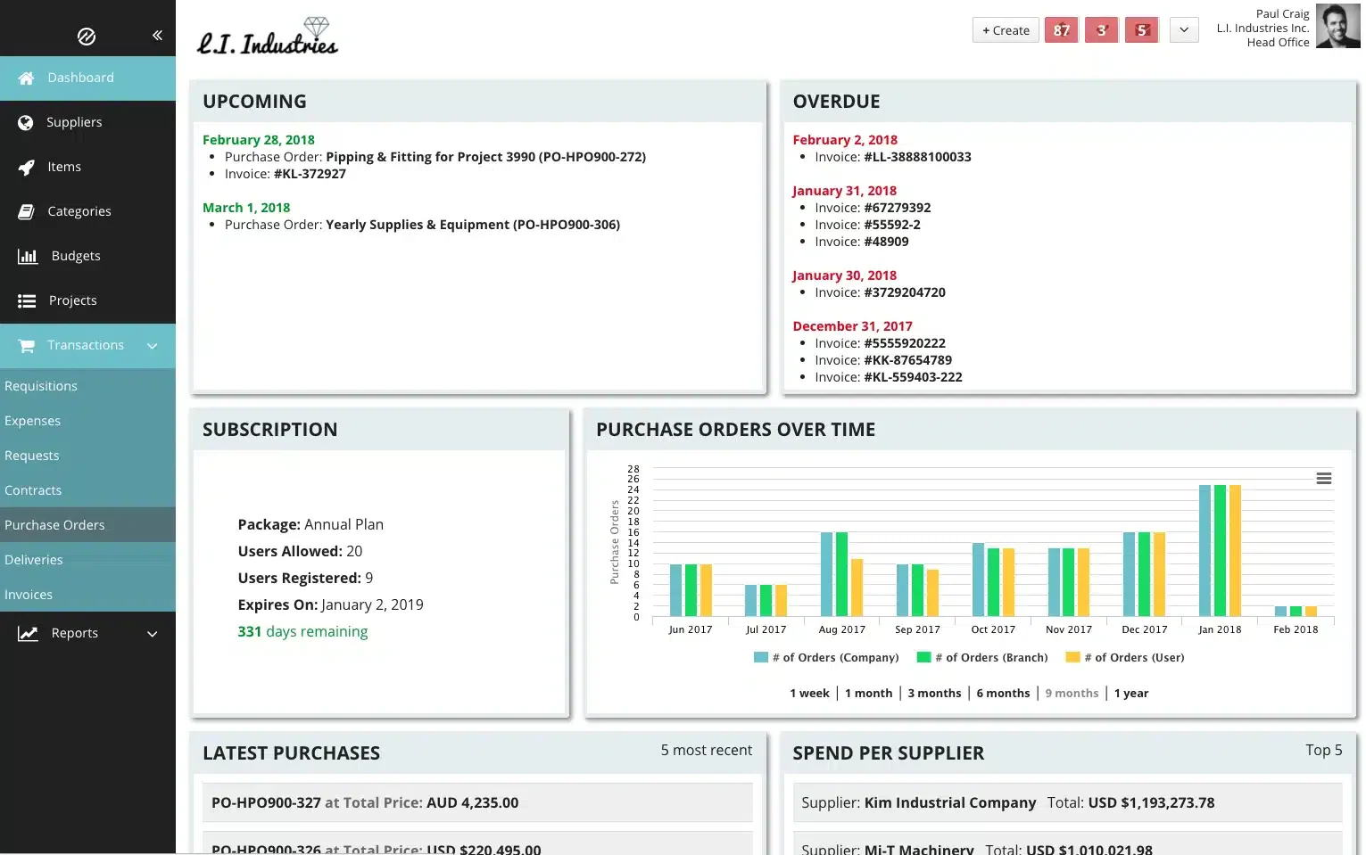 po software tradogram