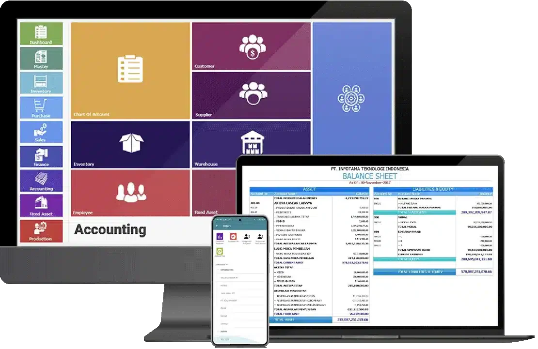 tampilan dashboard keysoft di desktop dan mobile