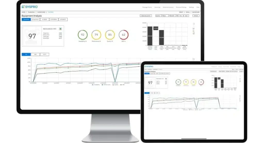 SYSPRO e procurement software