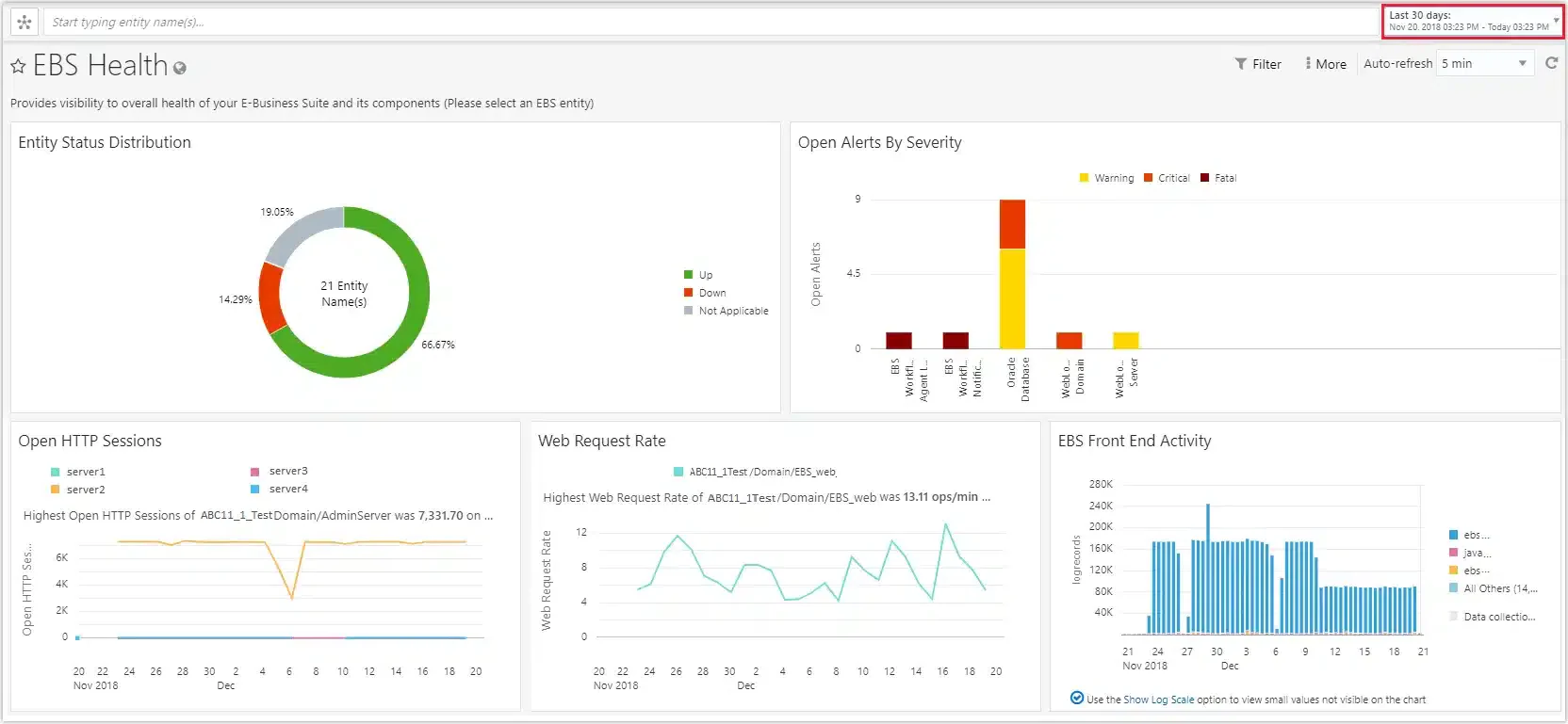 oracle mrp