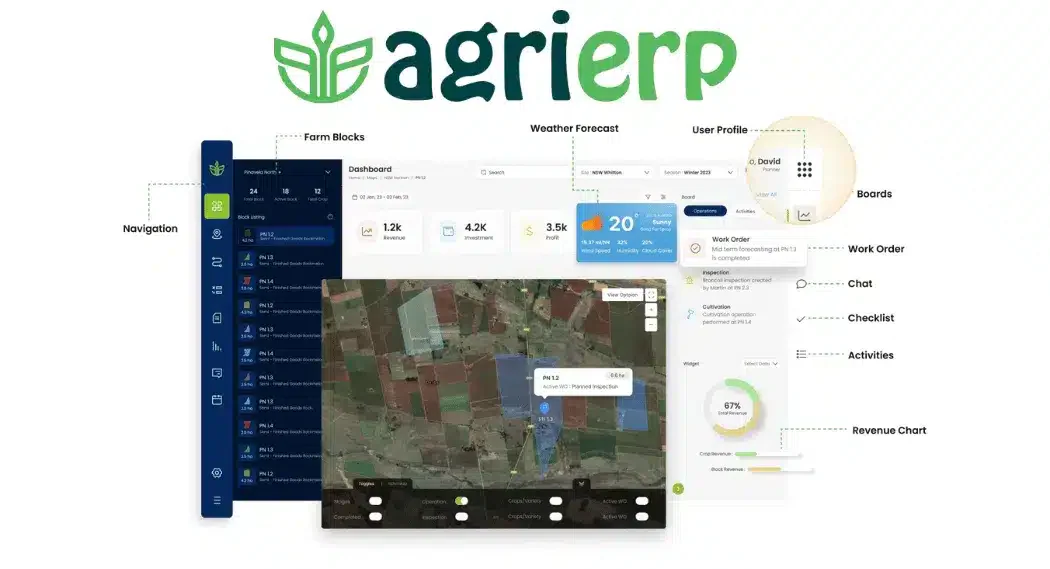 AgriERP Farm Accounting Software