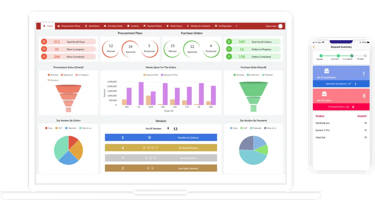 blog 9ccfb12f8451 zoho creator operations management software