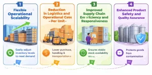 Bulk Storage