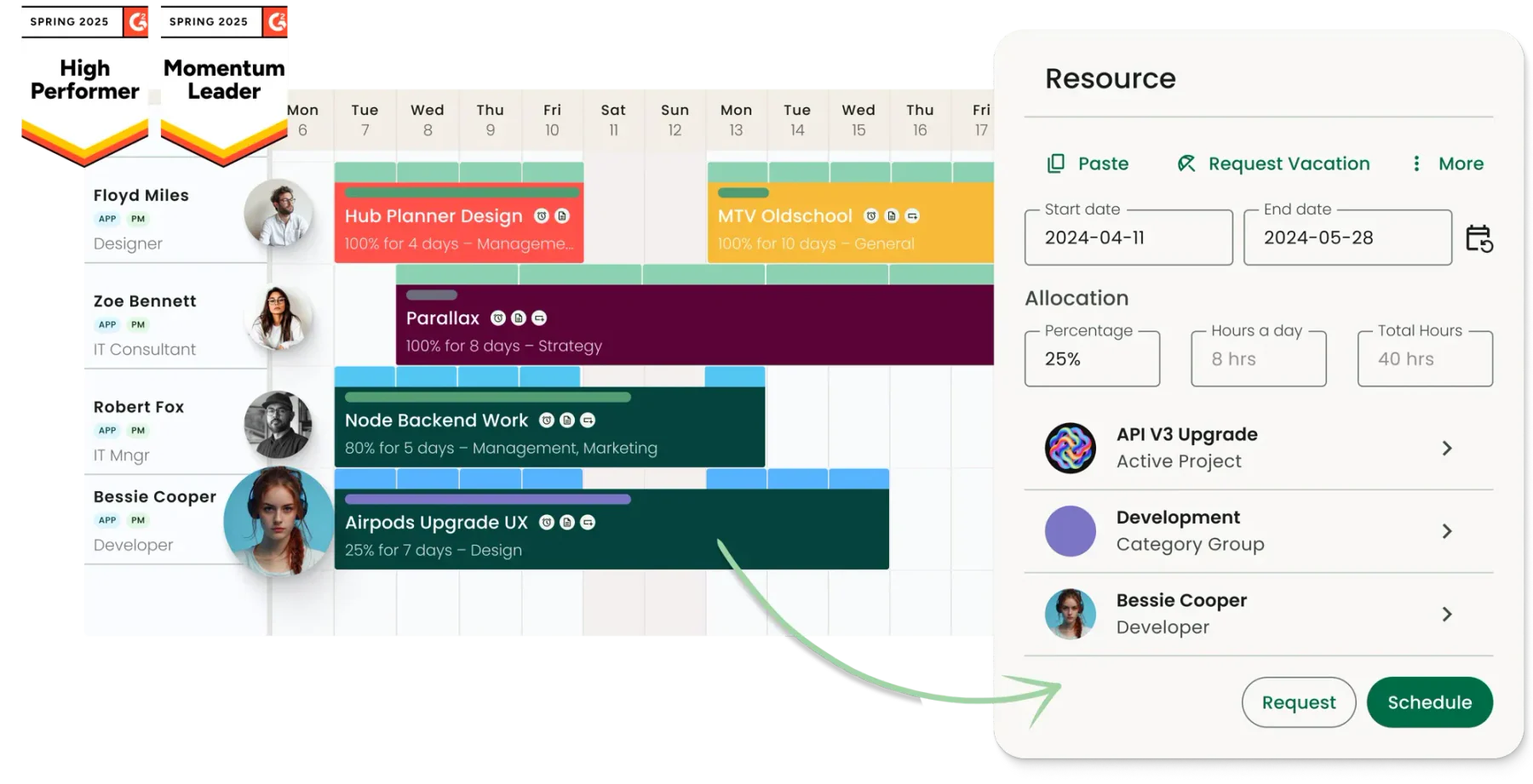 hub planner by milient