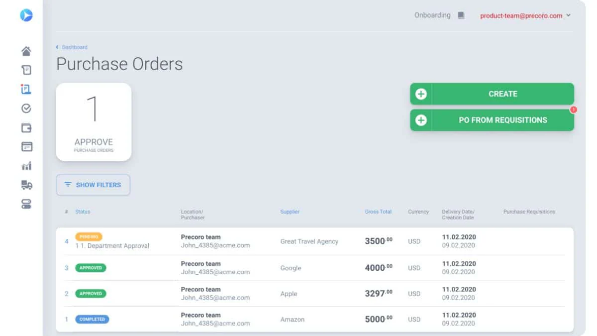 e-procurement solutions for retail