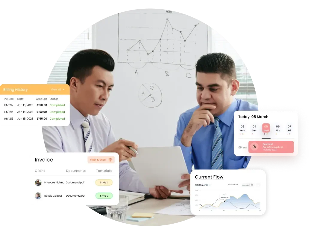 IRBM e-invoice malaysia