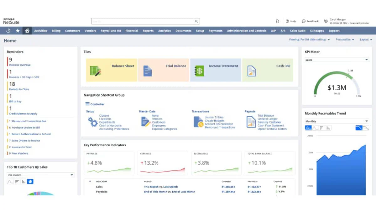 operation management software