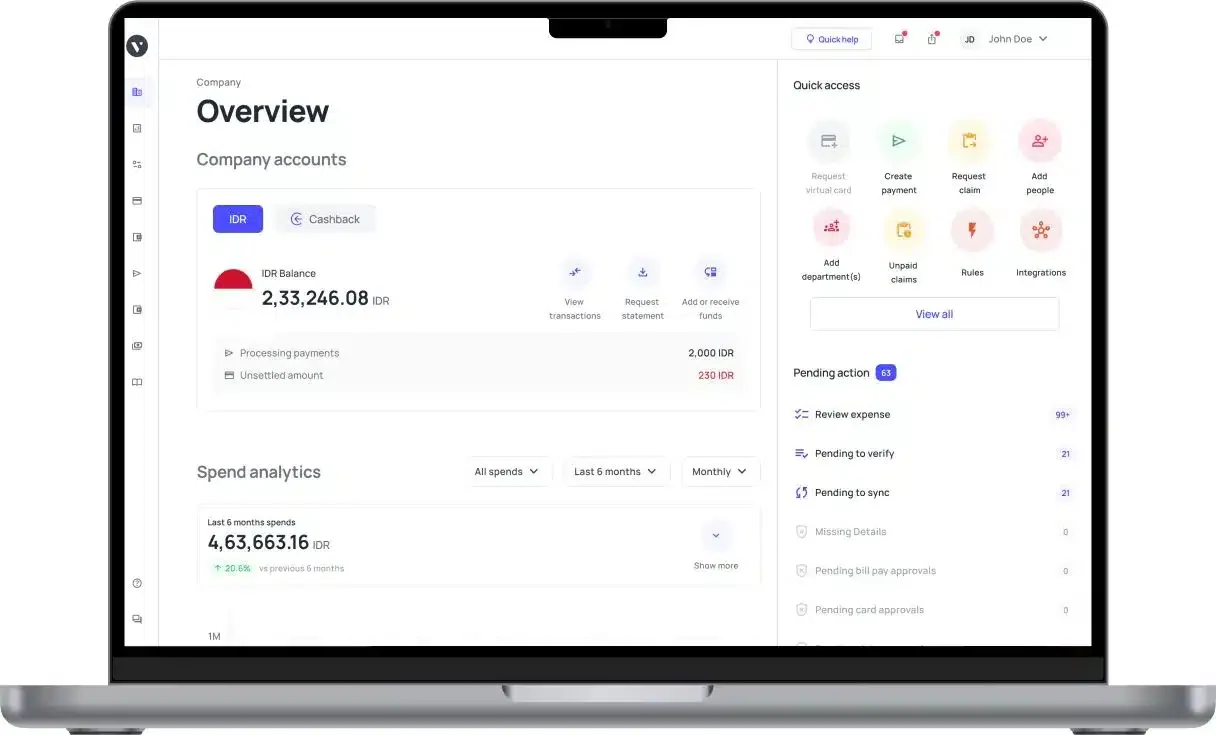 blog 9f128973f47d volopay dashboard