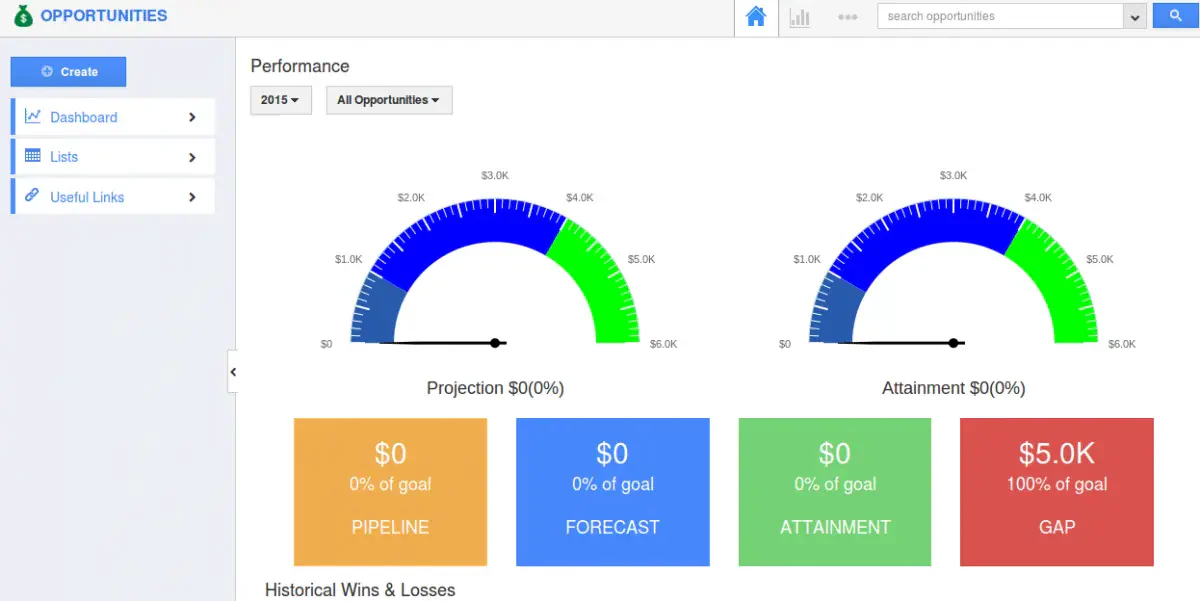 apptivo business management system