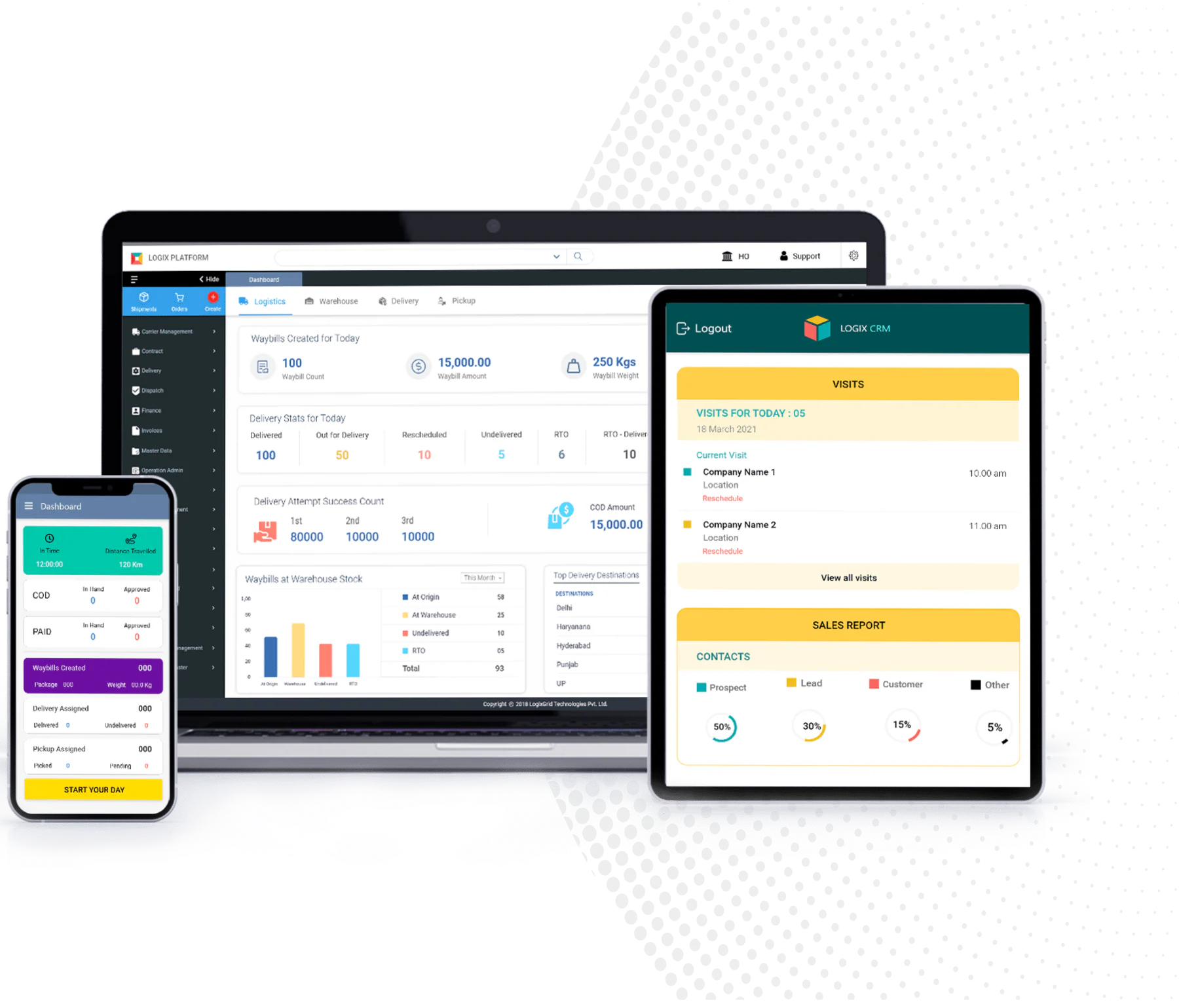 Software Solution Logix Platform